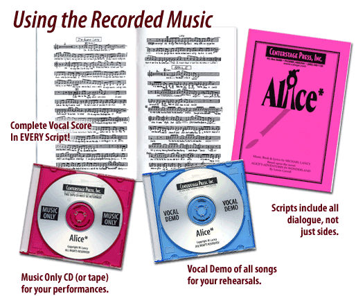 CenterStage Press recorded music backing tracks